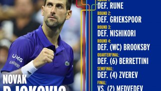 “US Open”də finalın adı: Novak Cokoviç – Daniil Medvedev
