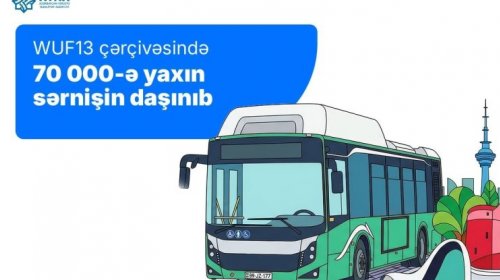WUF13 çərçivəsində 70 minə yaxın sərnişin daşınıb