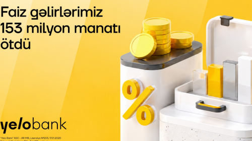 “Yelo Bank” 2026-cı ilin 3-cü rübünü artımla başa vurdu